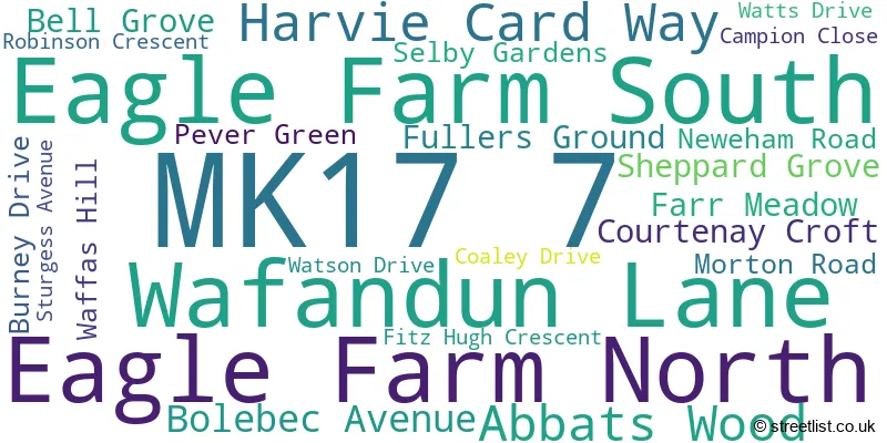 A word cloud for the MK17 7 postcode
